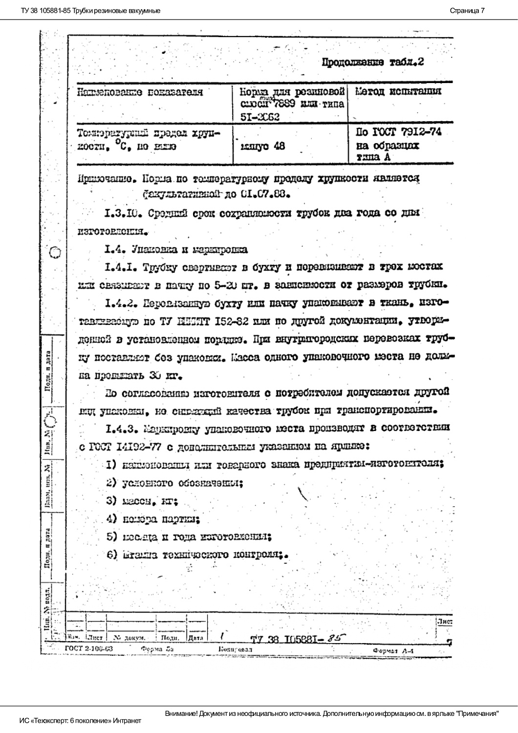ТУ 38 105881-85